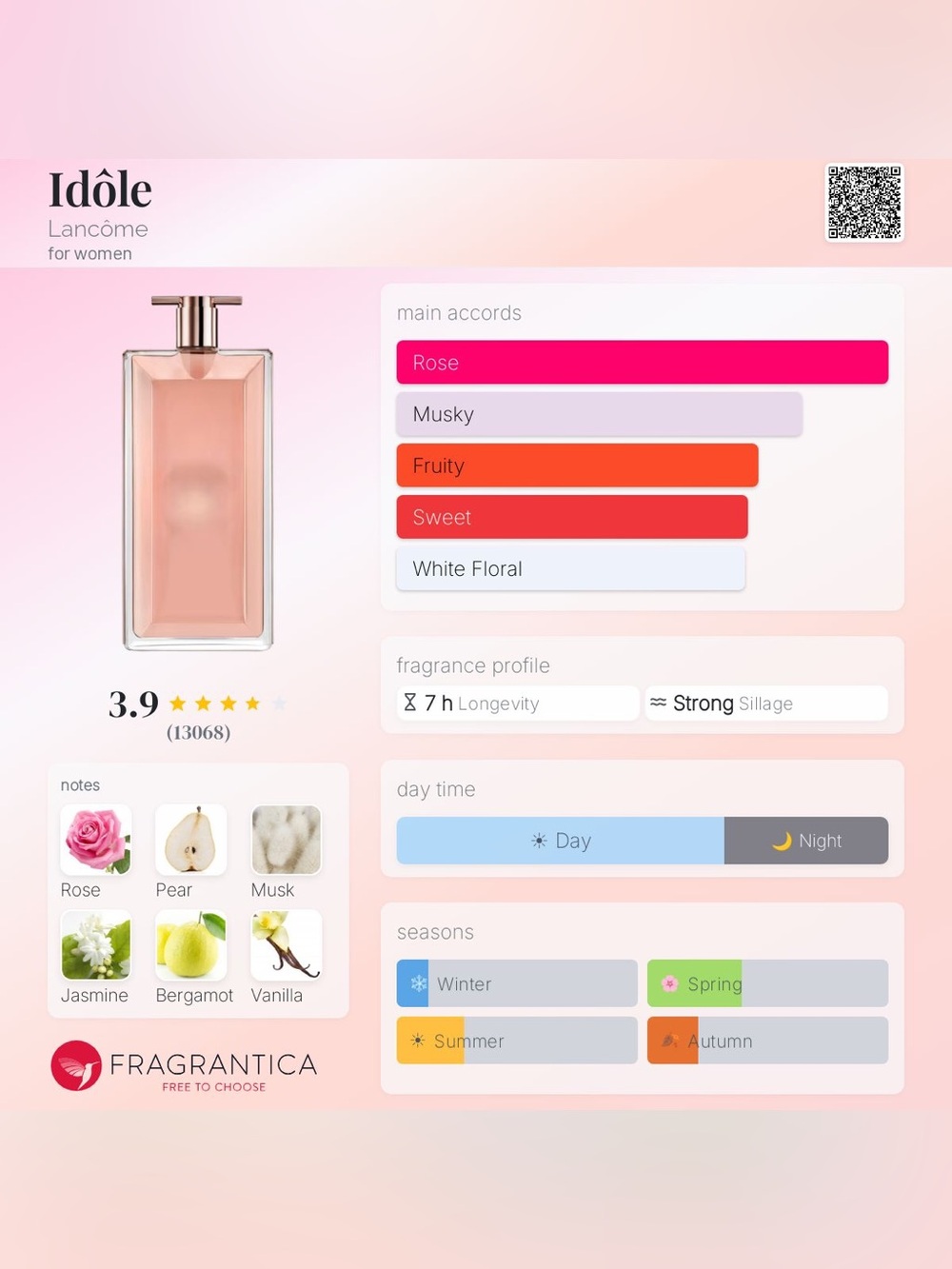 Lancôme Idôle Le Parfum - Picture 3 of 3